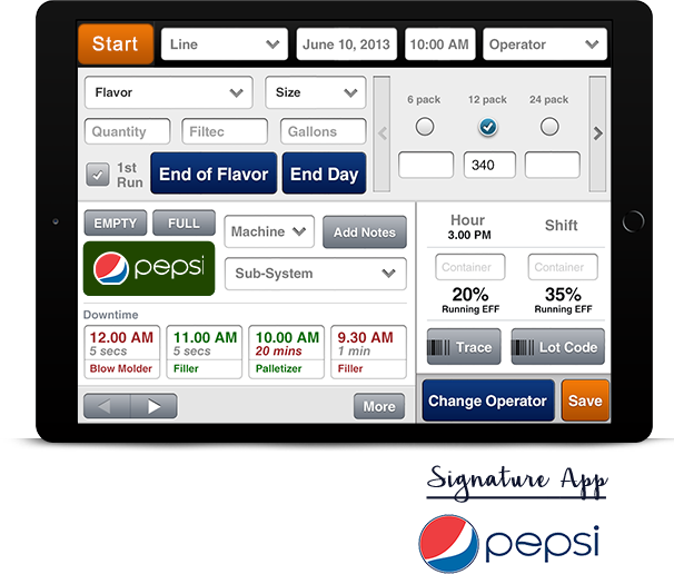 iPad App Development
